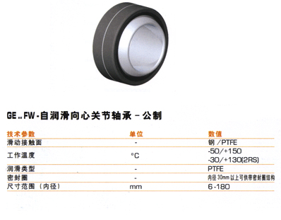 自潤(rùn)滑向心關(guān)節(jié)軸承