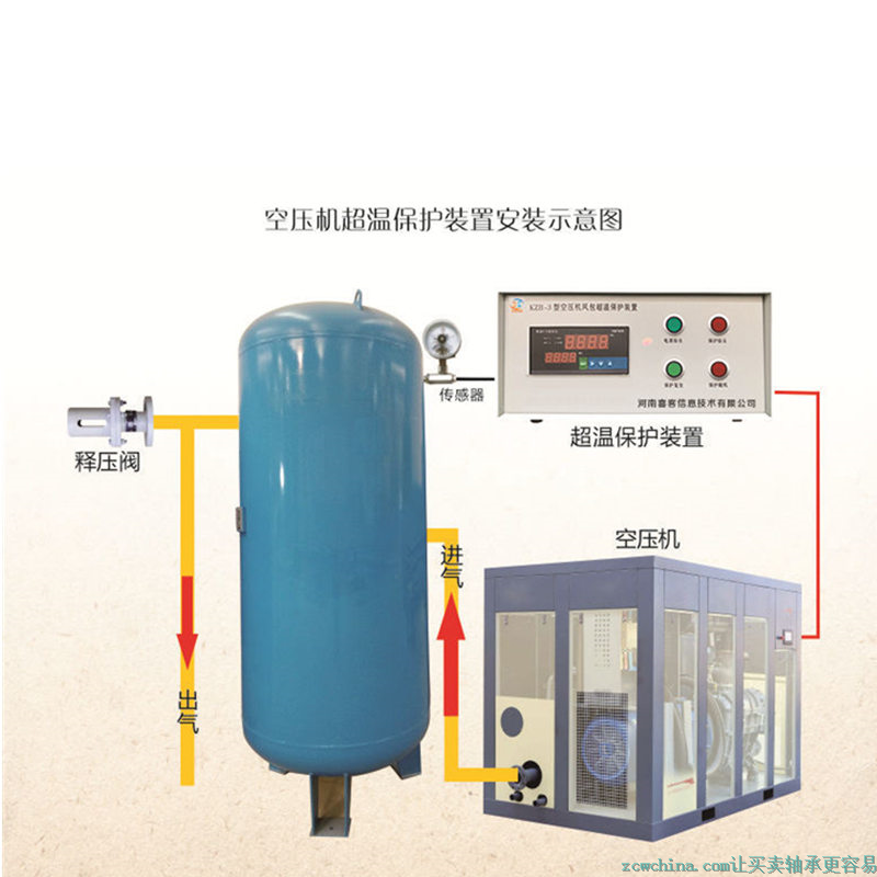 礦山有名的KZB-3型儲氣罐超溫保護(hù)裝置